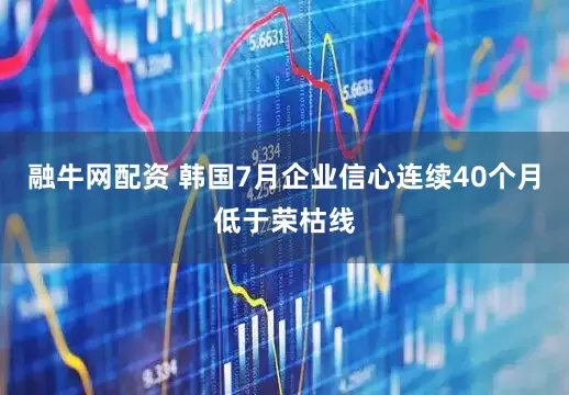 融牛网配资 韩国7月企业信心连续40个月低于荣枯线